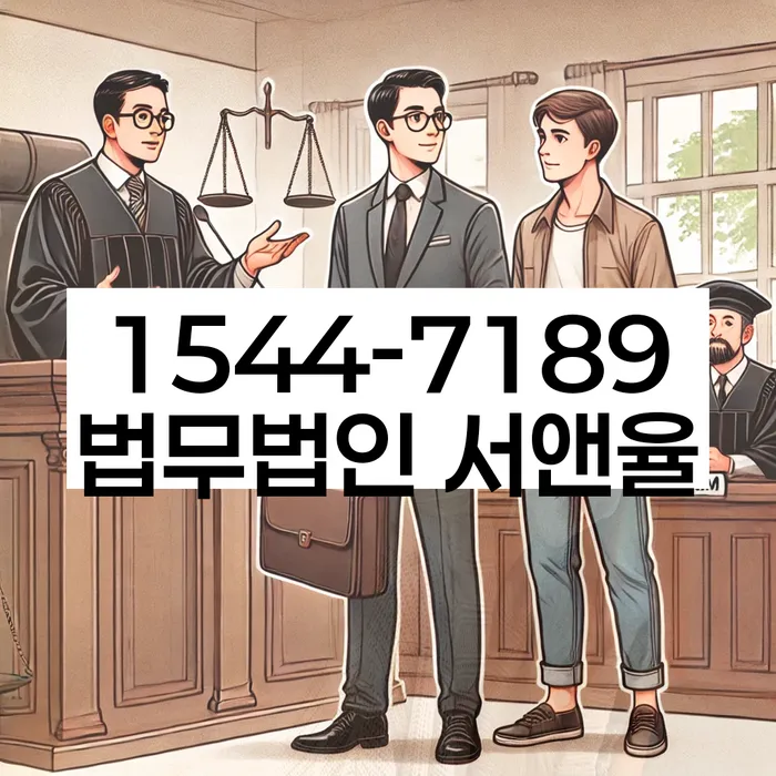 적절한 키워드